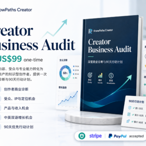 Creator Business Audit